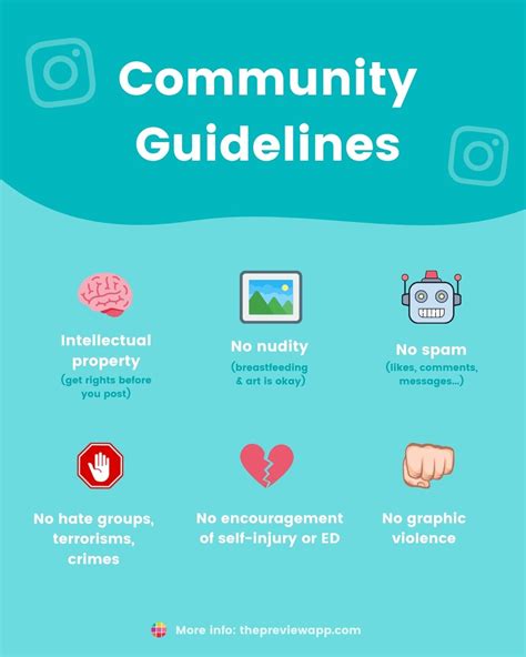 Community Guidelines